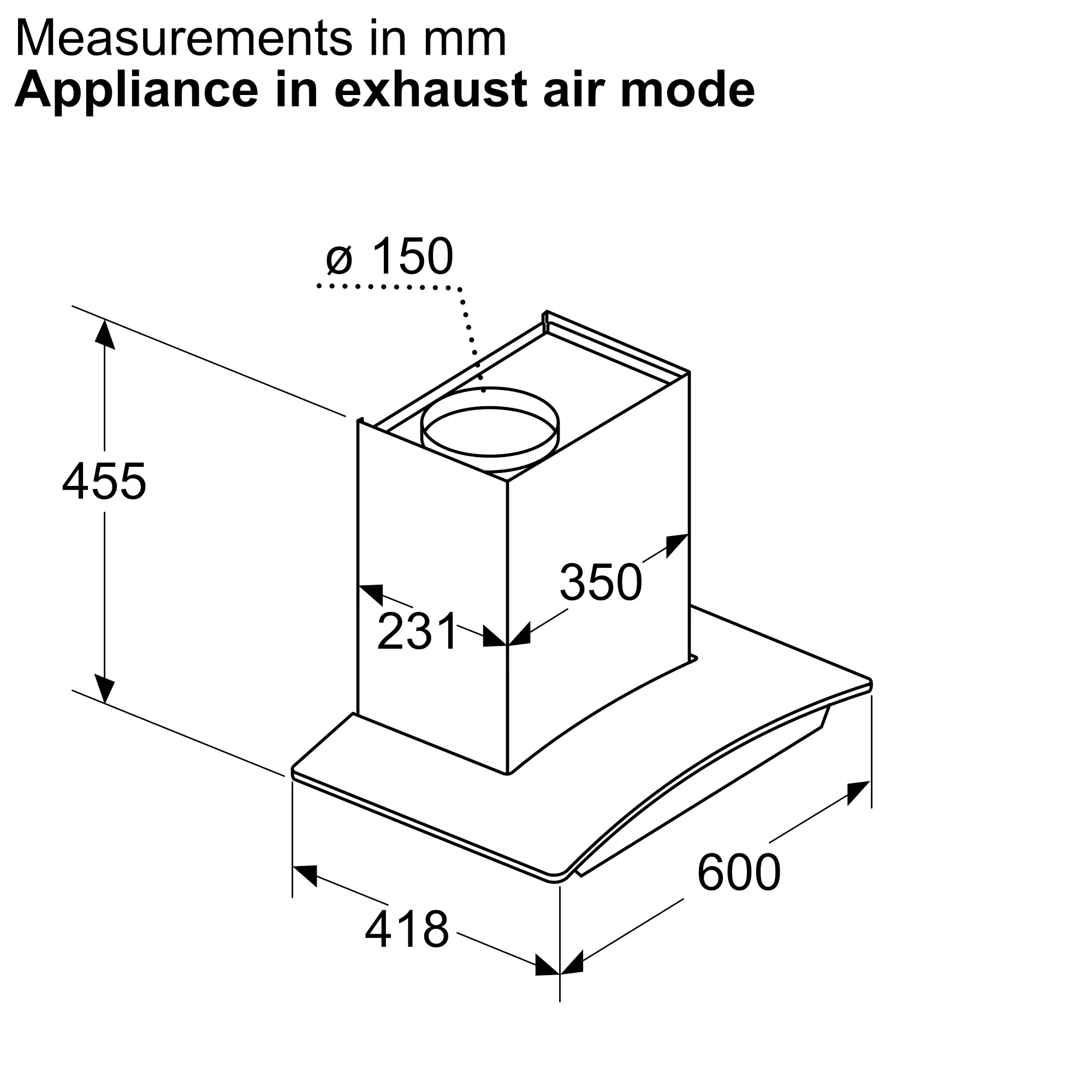 Bosch 60 cm Wall Mounted Chimney DWA68IJ60I - Image 6