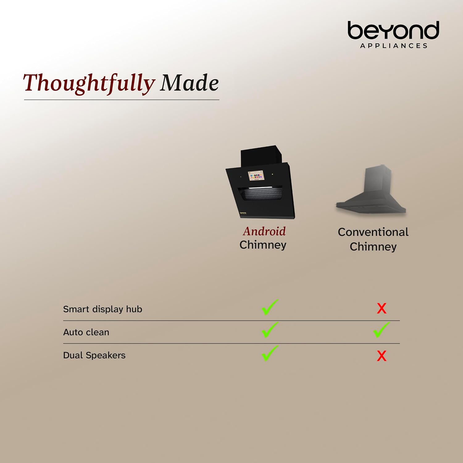 Beyond Appliances Eris 60cm BLDC Kitchen Chimney | 1800 CMH Suction | Auto Clean | Filterless | Smart Touchscreen Display | Touch Control | Slant | Black - Image 2