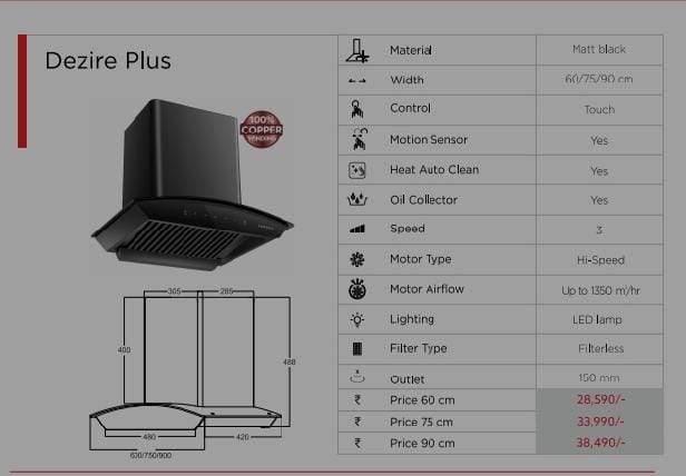 CARYSIL Dzire Plus 60 Designer Chimney – 1300 m³/hr, Filterless, Heat Auto Clean, Motion Sensor - Image 2