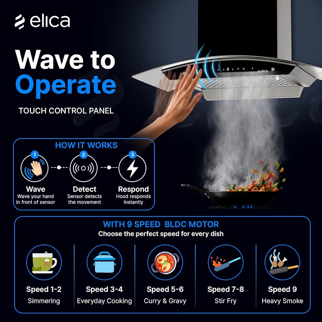 Elica 75cm 1500 m3/hr BLDC Filterless Autoclean Kitchen Chimney with 15 Years Motor & 5 Years Comprehensive Warranty | WDFL 750 BLDC HAC LTW MS NERO | Black | 9 Speed Touch + Motion Sensor Control - Image 6
