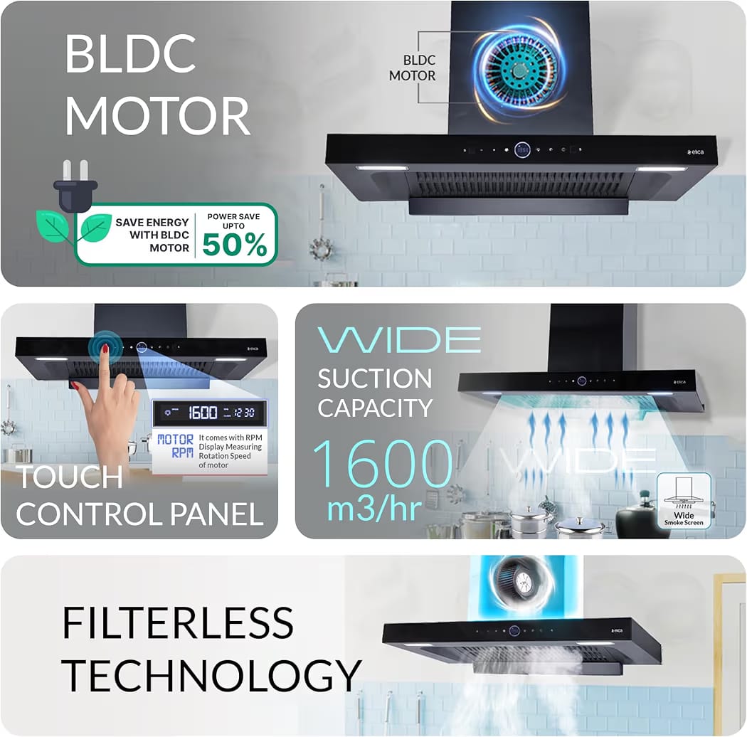 Elica 90cm 1600 m3/hr BLDC Filterless Autoclean Kitchen Chimney with FULL GRILL | 15 Years Motor Warranty | SPT MAX PRO PLUS FL 900 BLDC HAC LTW MS NERO | RPM Display | Black | Touch + Motion Sensor - Image 5