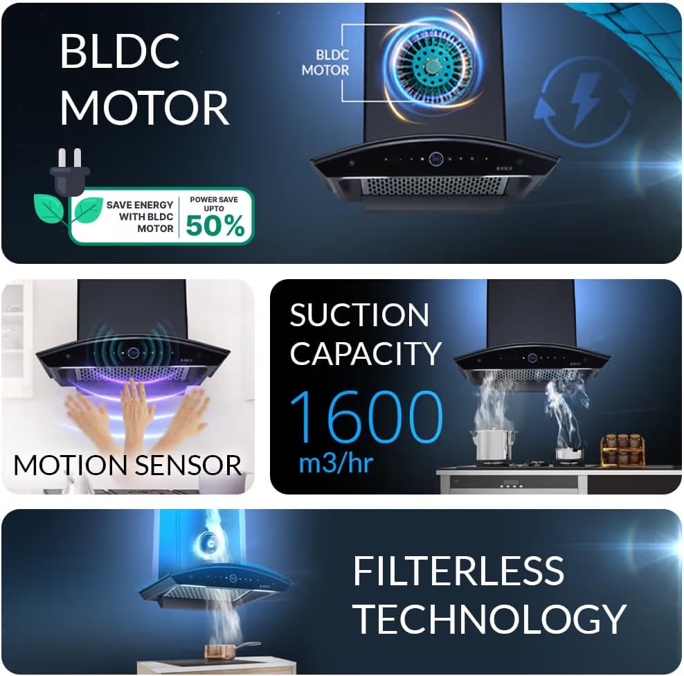 Elica 90cm 1600 m3/hr BLDC Filterless Autoclean Kitchen Chimney with 15 Years Motor & 5 Years Comprehensive Warranty | PRO PLUS FL BLDC HAC LTW 90 MS NERO | Touch Control with Round RPM Display |Black - Image 2