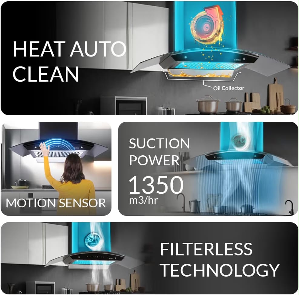 Elica 90 cm 1350 m3/hr Filterless Autoclean Kitchen Chimney with 15 Years Motor & 5 Years Comprehensive Warranty (WDFL 906 HAC LTW MS NERO, Touch + Motion Sensor Control, Black) - Image 3