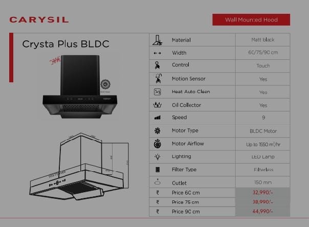 CARYSIL Crysta Plus 75 BLDC Kitchen Chimney – 1550 m³/hr - Image 2