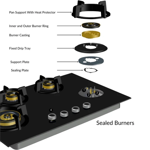Hafele 78 cm 3 Burner Hob Altius Plus Series ALTIUS PLUS 378 - Image 6