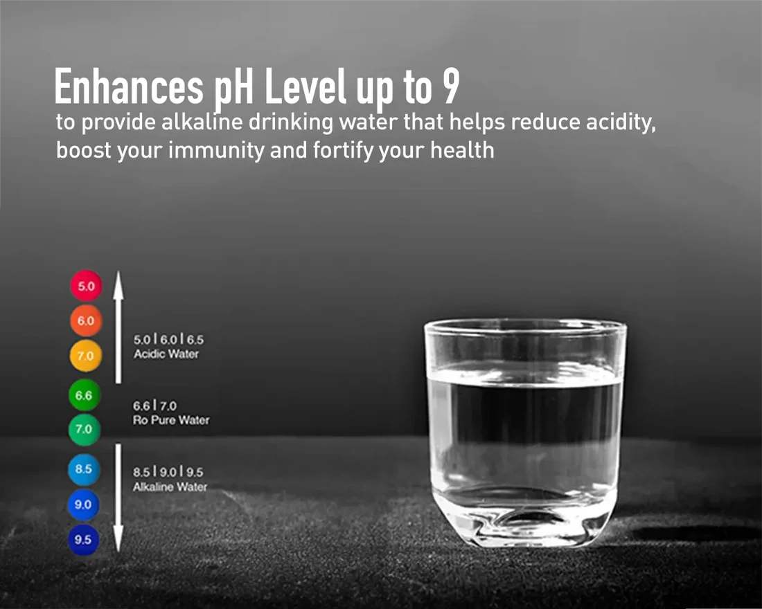 KENT Sapphire RO Water Purifier - Image 5