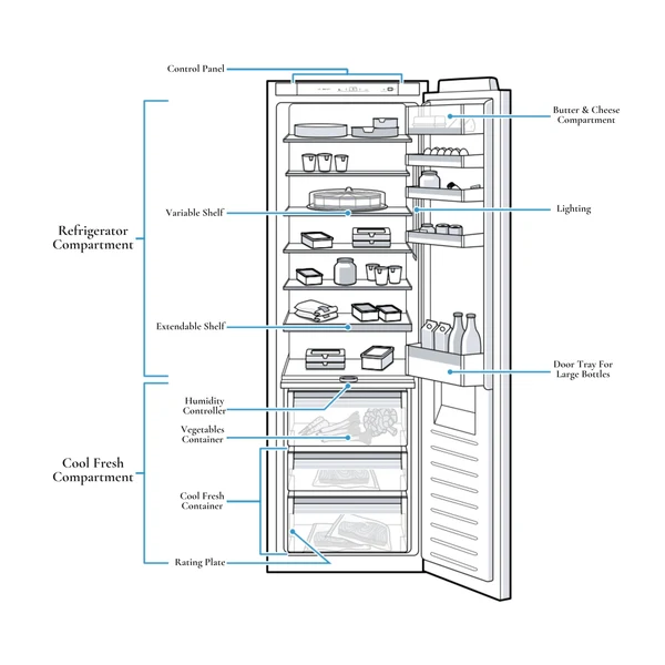 Bosch Built-In Built-In Refrigerator 289 Ltrs KIF81HD31I - Image 8