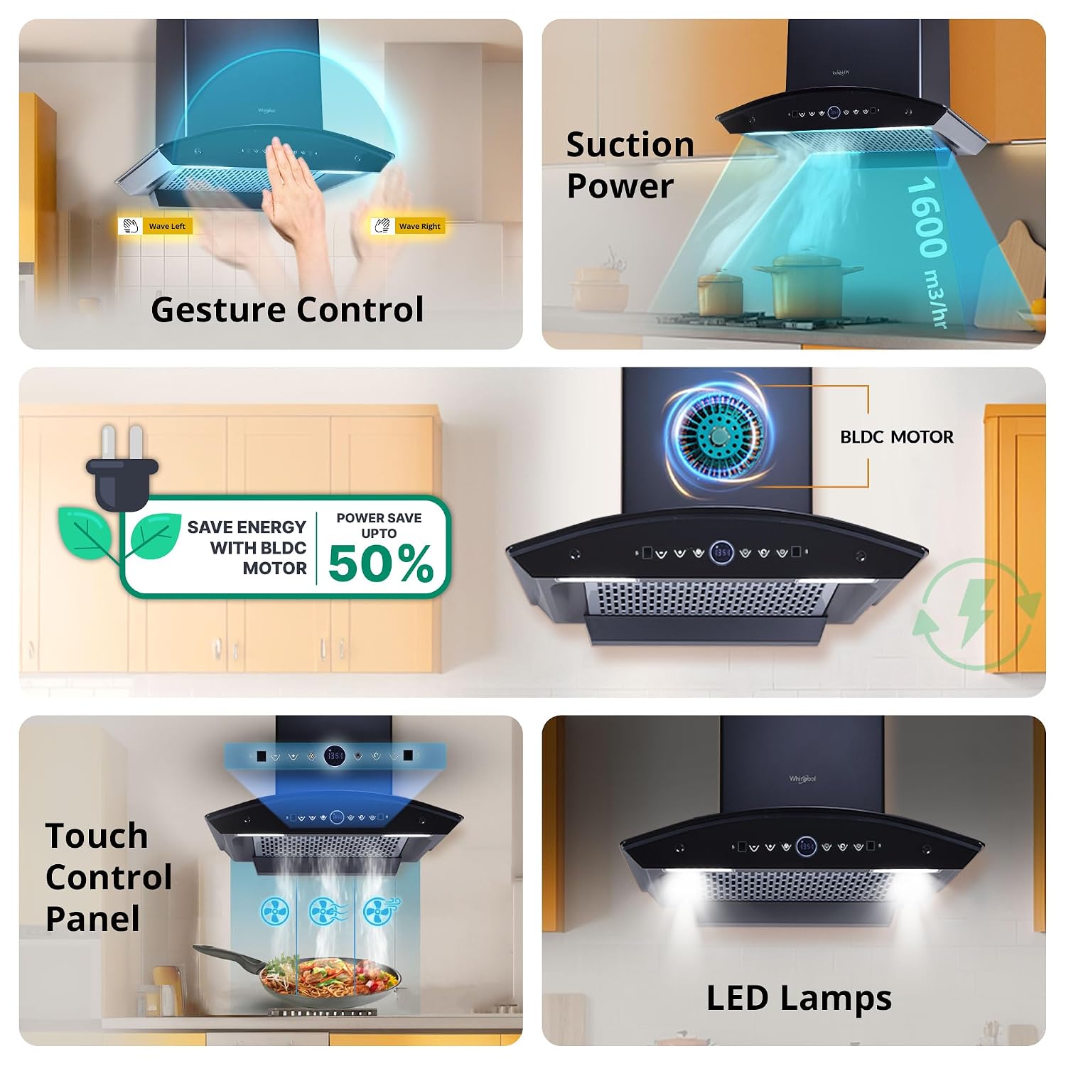Whirlpool 90cm 1600 m3/hr BLDC Filterless Autoclean Kitchen Chimney | Free Installation | 11 Yrs WARR on Motor and 5 Yrs Comprehensive| CGFL PRO 900 BLDC HAC BK HOOD| Black| Touch Control| RPM Display - Image 8